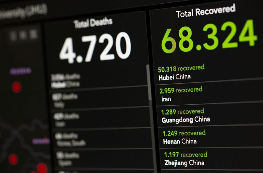 update on 0800 300 7969 facts